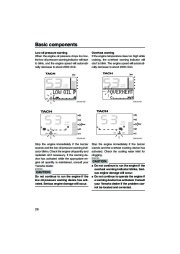 Yamaha Motor Owners Manual, 2006 page 32