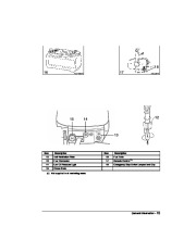 2006 Johnson 9.9 15 hp EL4 4-Stroke Outboard Owners Manual, 2006 page 15