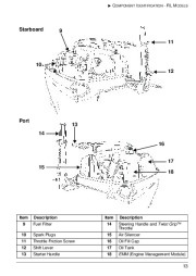 2009 Evinrude 40 50 60 hp E-TEC RT TL SL Outboard Boat Motor Owners Manual, 2009 page 16