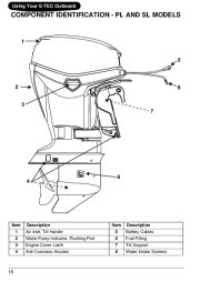 2009 Evinrude 40 50 60 hp E-TEC RT TL SL Outboard Boat Motor Owners Manual, 2009 page 19