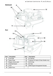 2009 Evinrude 40 50 60 hp E-TEC RT TL SL Outboard Boat Motor Owners Manual, 2009 page 20