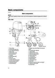 Yamaha Motor Owners Manual, 2005 page 18