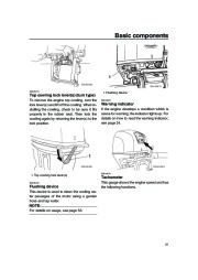 Yamaha Motor Owners Manual, 2005 page 27