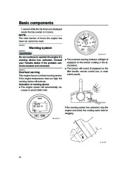 Yamaha Motor Owners Manual, 2005 page 30