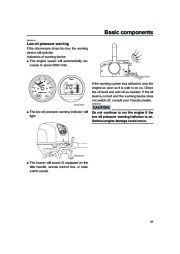 Yamaha Motor Owners Manual, 2005 page 31