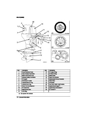 2006 Evinrude 115 135 150 175 hp Direct Injection FPL FSL FPX FCX FHL Outboard Owners Manual, 2006 page 15