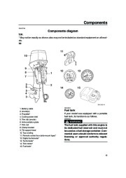 Yamaha Motor Owners Manual, 2007 page 25