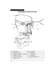 2011 Evinrude 75 90 hp E-TEC PL PX SL WEL WEX WDEL WDEX Outboard Boat Motor Owners Manual, 2011 page 16