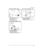 2011 Evinrude 75 90 hp E-TEC PL PX SL WEL WEX WDEL WDEX Outboard Boat Motor Owners Manual, 2011 page 27