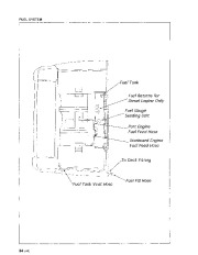 Maxum 3200 SCR Sun Cruiser Boat Owners Manual, 1995 page 36