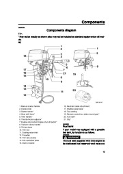 Yamaha Motor Owners Manual, 2008 page 25