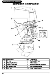 2008 Evinrude 115 150 175 200 hp E-TEC PL PX SL BX HL CX Outboard Motor Owners Manual, 2008 page 15