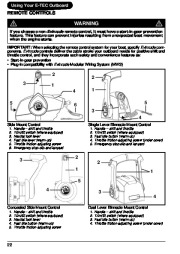 2008 Evinrude 115 150 175 200 hp E-TEC PL PX SL BX HL CX Outboard Motor Owners Manual, 2008 page 25