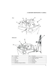 2010 Evinrude 40 50 60 hp E-TEC RL TL PL SL Outboard Boat Motor Owners Manual, 2010 page 19