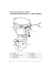 2010 Evinrude 40 50 60 hp E-TEC RL TL PL SL Outboard Boat Motor Owners Manual, 2010 page 20