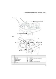 2010 Evinrude 40 50 60 hp E-TEC RL TL PL SL Outboard Boat Motor Owners Manual, 2010 page 21