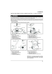 2010 Evinrude 40 50 60 hp E-TEC RL TL PL SL Outboard Boat Motor Owners Manual, 2010 page 37