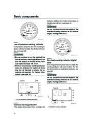 Yamaha Motor Owners Manual, 2005 page 24
