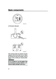 Yamaha Motor Owners Manual, 2005 page 32