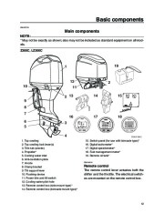 Yamaha Motor Owners Manual, 2004 page 17