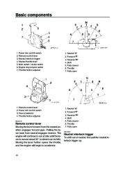 Yamaha Motor Owners Manual, 2004 page 18