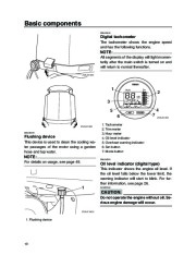 Yamaha Motor Owners Manual, 2004 page 24