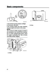 Yamaha Motor Owners Manual, 2004 page 32