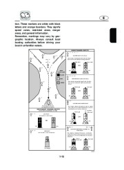 Yamaha Motor Owners Manual, 2004 page 15