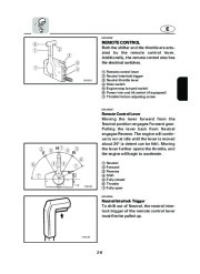 Yamaha Motor Owners Manual, 2004 page 29