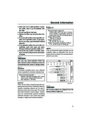 Yamaha Motor Owners Manual, 2007 page 15
