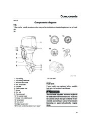 Yamaha Motor Owners Manual, 2007 page 25