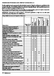 2007 Johnson 30 hp TEL4 4-Stroke Outboard Owners Manual, 2007 page 46