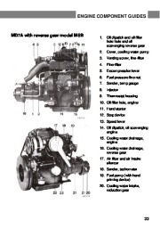 Volvo Penta MD7A 110S Owners Manual page 37