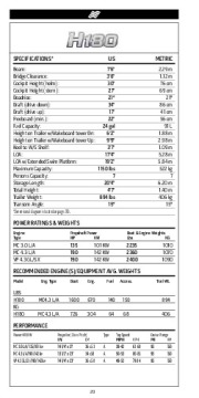Four Winns H F SL V Trailers Series Fast Facts Specifications, 2011 page 21