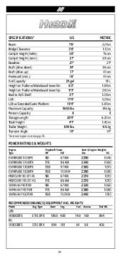 Four Winns H F SL V Trailers Series Fast Facts Specifications, 2011 page 31