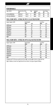 Four Winns H F SL V Trailers Series Fast Facts Specifications, 2011 page 46
