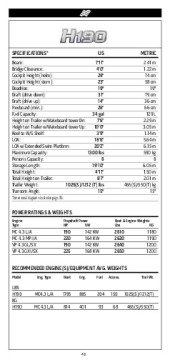 Four Winns H F SL V Trailers Series Fast Facts Specifications, 2011 page 49
