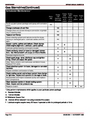 1998-2001 Mercury-MerCruiser GM V6 262 CID 4.3L Marine Engines Service Manual Number 25, 1998,1999,2000,2001 page 30