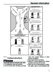 Yamaha Motor Owners Manual, 2005 page 13