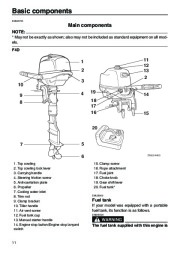 Yamaha Motor Owners Manual, 2005 page 16