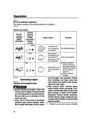 Yamaha Motor Owners Manual, 2006 page 34