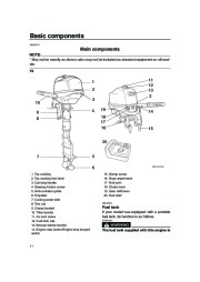 Yamaha Motor Owners Manual, 2007 page 16