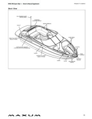 2009 Maxum 2400 SR3 Sport Boat Owners Manual Guide, 2009 page 17