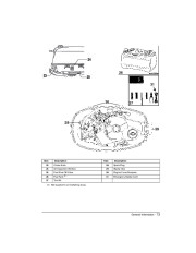 2005 Johnson 4 5 6 hp R4 RL4 4-Stroke Outboard Owners Manual, 2005 page 15