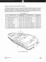 1995-1997 Four Winns Fling Boat Service Owners Manual, 1995,1996,1997 page 4