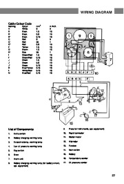Volvo Penta MD5A Instruction Manual page 31