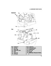 2008 Evinrude 75 90 hp E-TEC PL PX SL WEL WEX Outboard Boat Motor Owners Manual, 2008 page 16