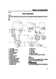 Yamaha Motor Owners Manual, 2007 page 19