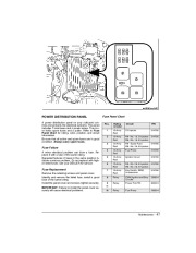 2004 Evinrude 100 115 135 150 175 200 225 250 hp Direct Injection FPL FSL FPX FCX FPZ FCZ FHL Outboard Owners Manual, 2004 page 49