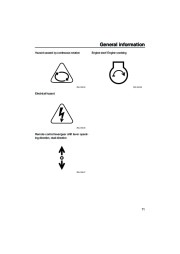 Yamaha Motor Owners Manual, 2008 page 17